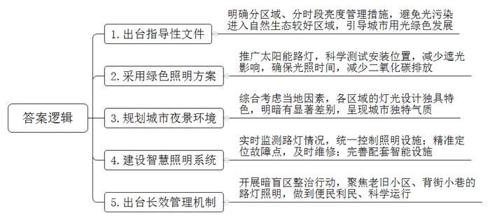 图片9.jpg 图片9.jpg